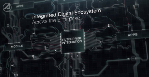 Integrated Digital Ecosystem -- DE Video
