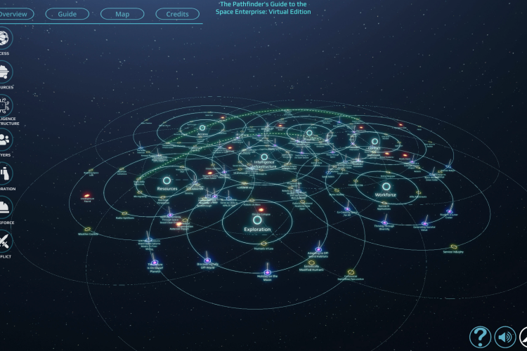 Digital Futures Map