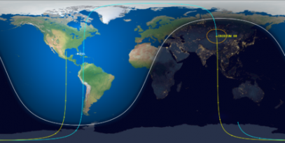 Iridium 68 (ID 2529) Prediction Ground Track Image