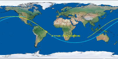 TYVAK-1015 (TANTRUM) (ID 58616) Reentry Prediction Image