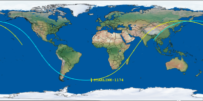 STARLINK-1174 (ID 45075) Reentry Prediction Image