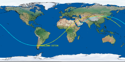 STARLINK-33724 (ID 63574) Reentry Prediction Image